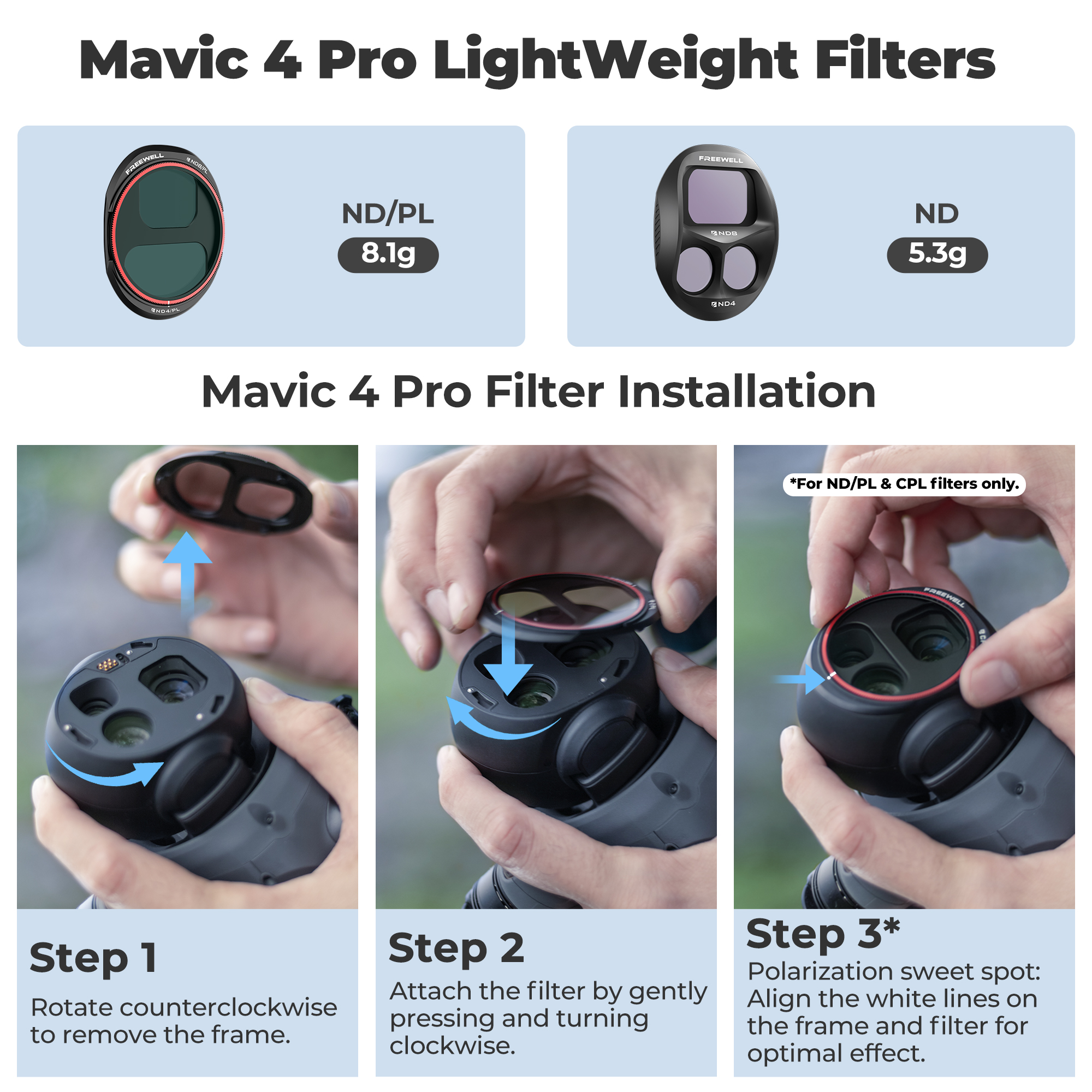Freewell Split ND Filters Kit  - Drone Ndvi incelemesi ve fiyatı