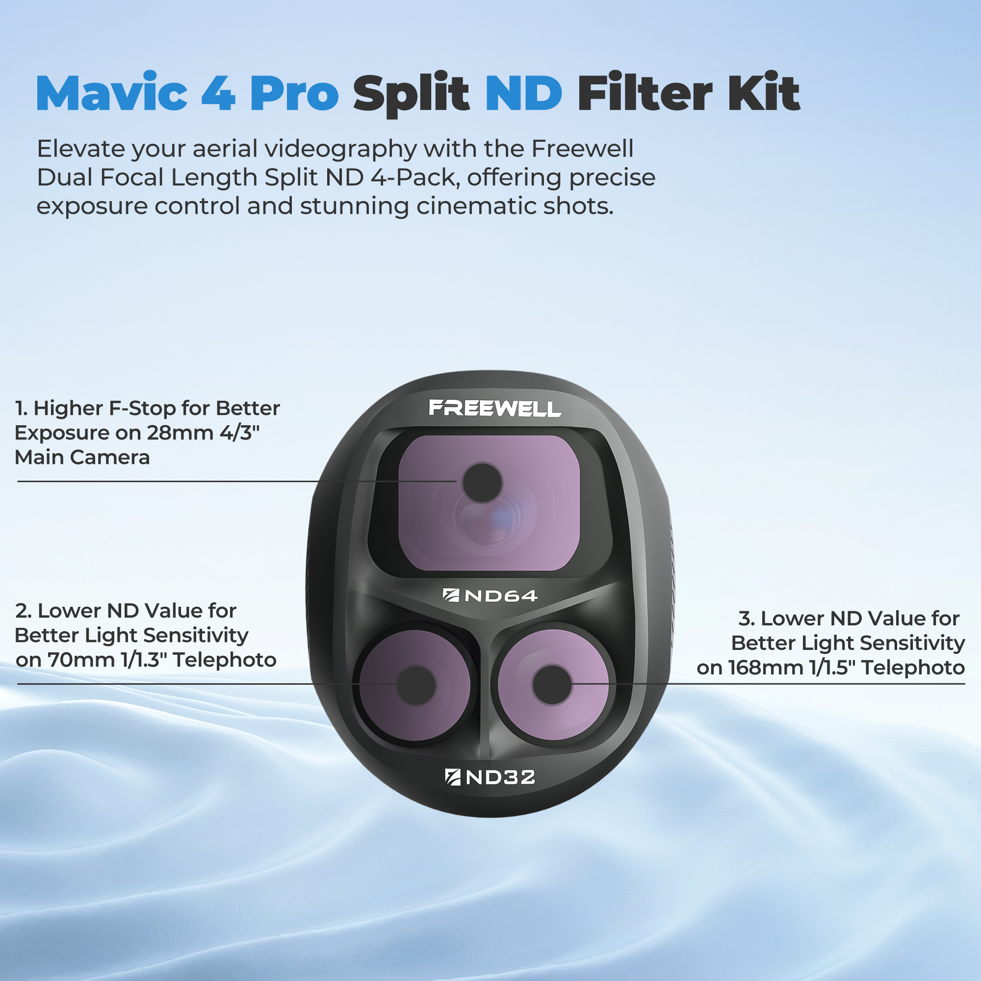 Freewell Split ND Filters Kit  - Drone Ndvi incelemesi ve fiyatı