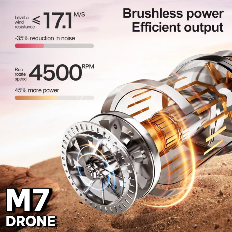 Lenovo M7 RC 8K Drone HD Dual  - Drone Photogrammetry incelemesi ve fiyatı