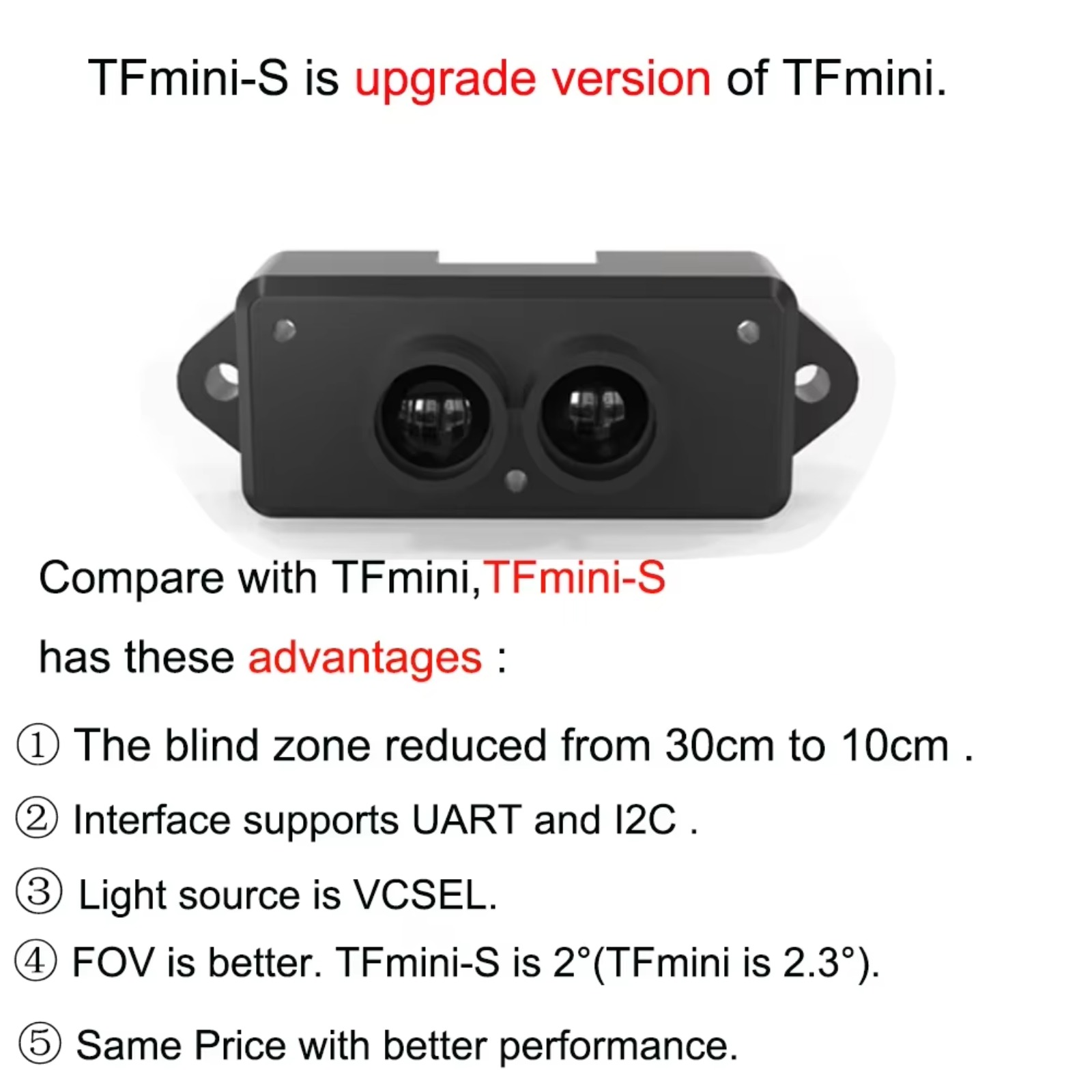 2pcs Upgraded TFmini-S Lidar S - Drone Lidar incelemesi ve fiyatı