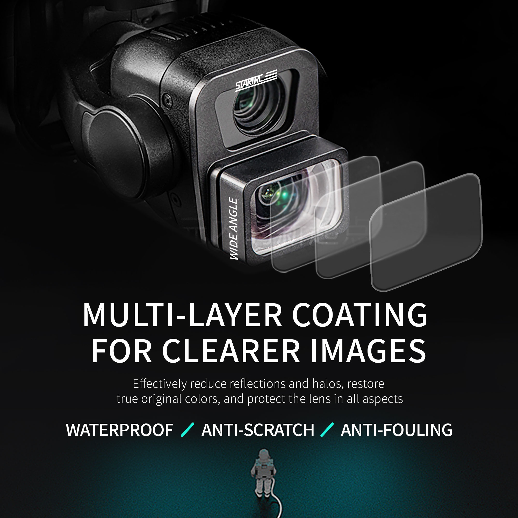STARTRC PHOTO Wide Angle Filte - Drone Photogrammetry incelemesi ve fiyatı