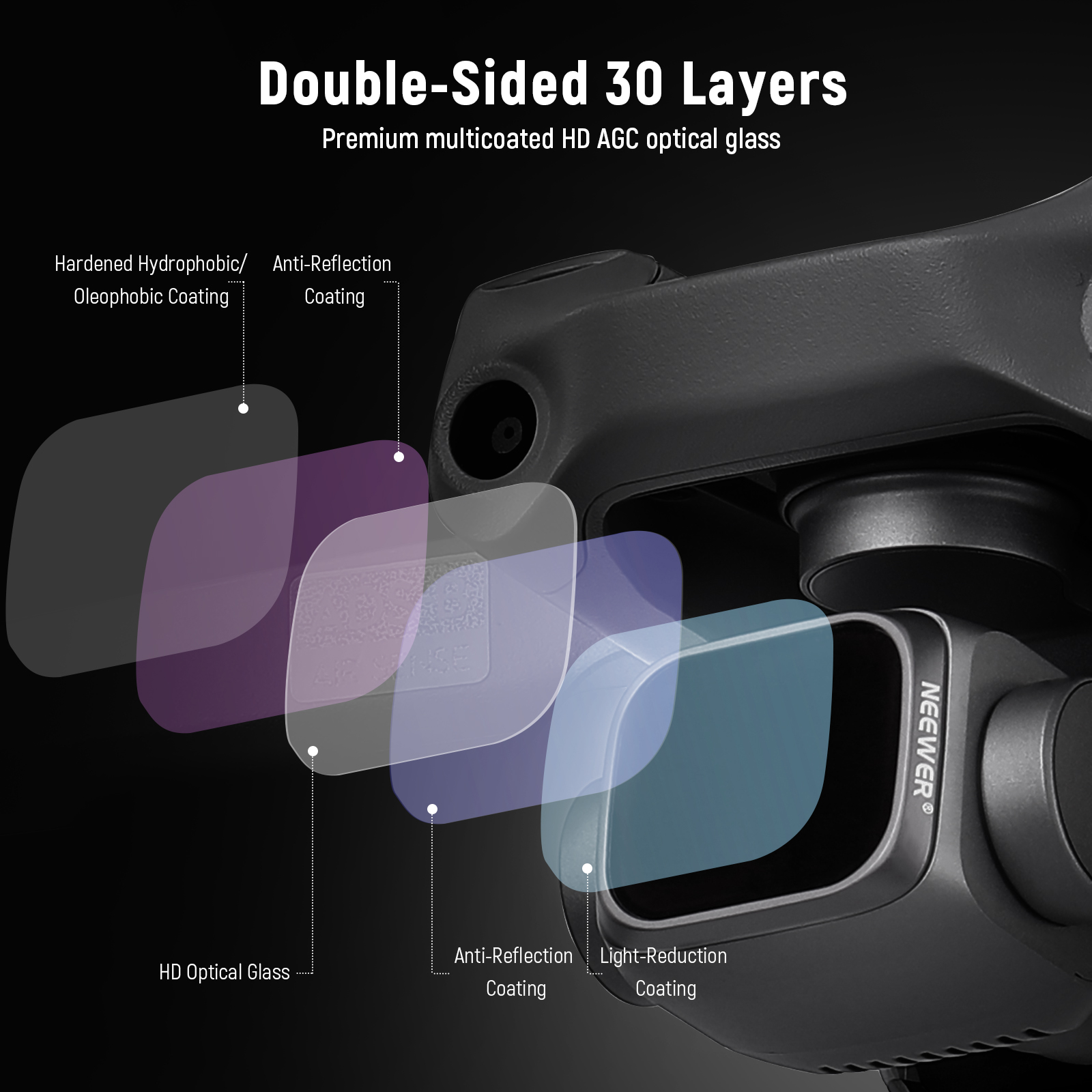 NEEWER Camera Lens Filter Kit  - Drone Ndvi incelemesi ve fiyatı